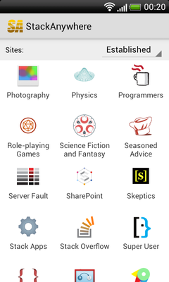 Stack Exchange network view