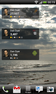Widgets